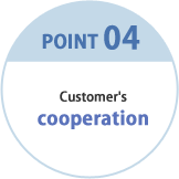 point04 Customer's cooperation